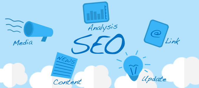 Generating leads with organic SEO