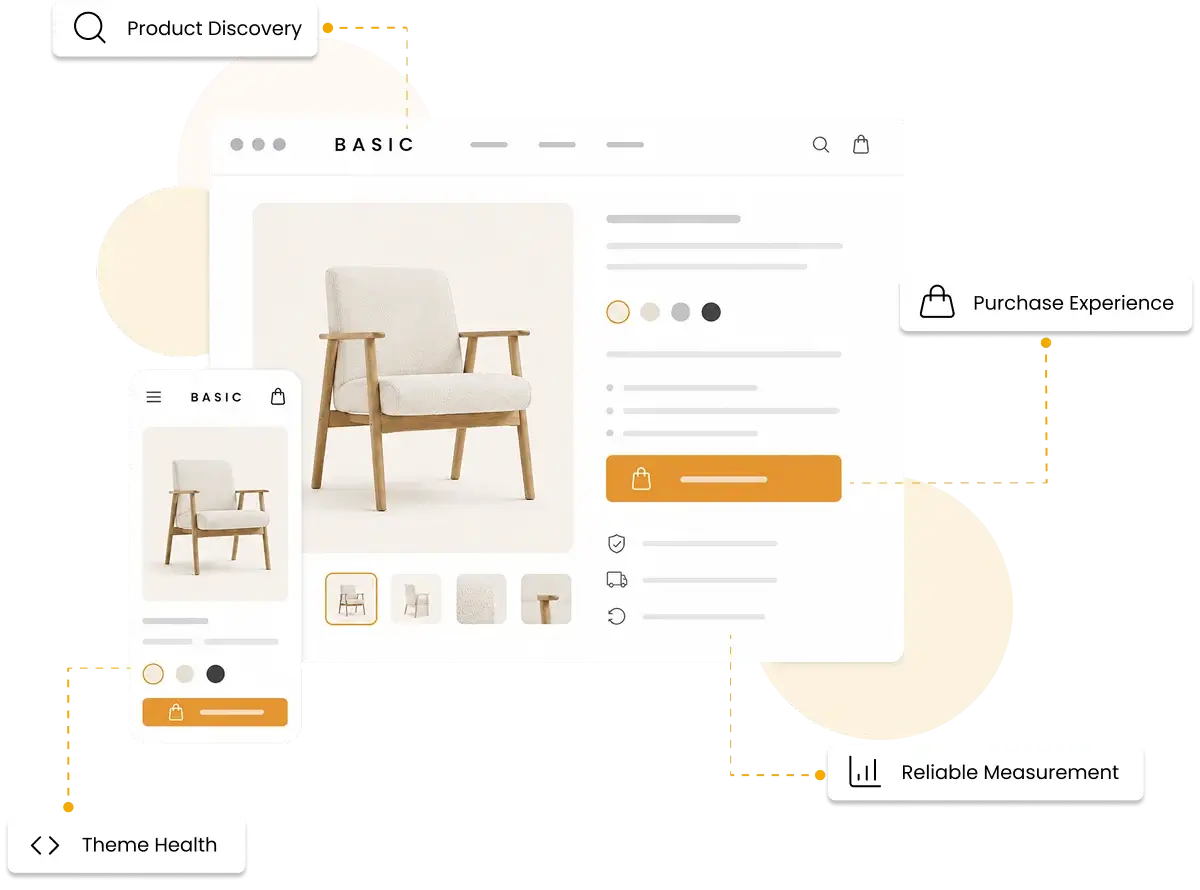 Identify the Shopify constraints affecting customer progression, operational control, and revenue performance